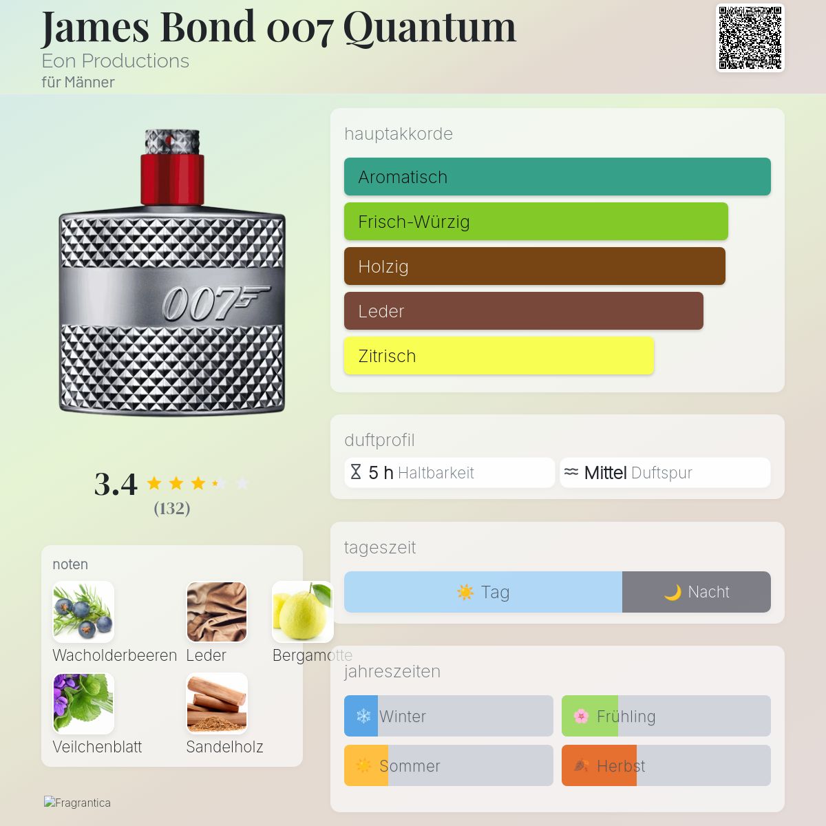 007　JAMES BOND　QUANTUM　香水　75ml　メンズ 007 JAMES BOND QUANTUM 香水 75ml メンズ James Bond 007 Quantum Men