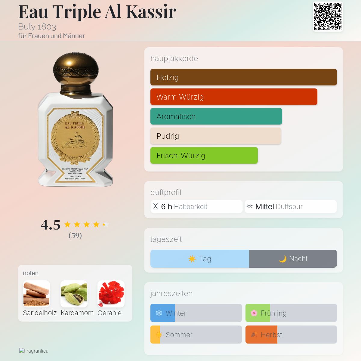 Eau Triple Al Kassir Buly 1803 Parfum - ein es Parfum für Frauen