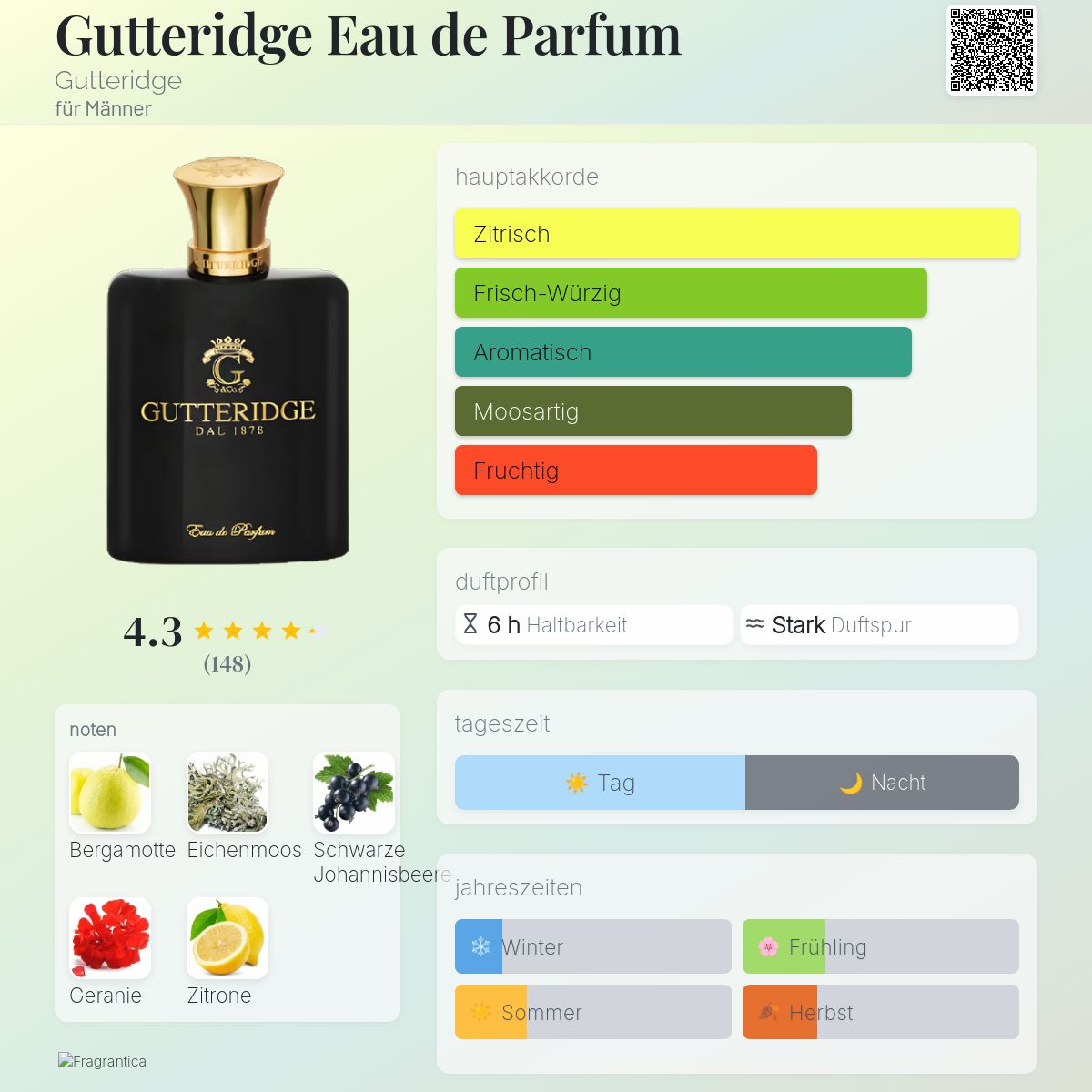 Gutteridge Eau de Parfum Gutteridge Cologne - ein es Parfum für Männer